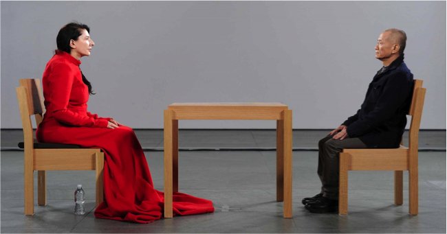 PERFORMANCE, el arte de vivir el proceso creativo - Arts & You
